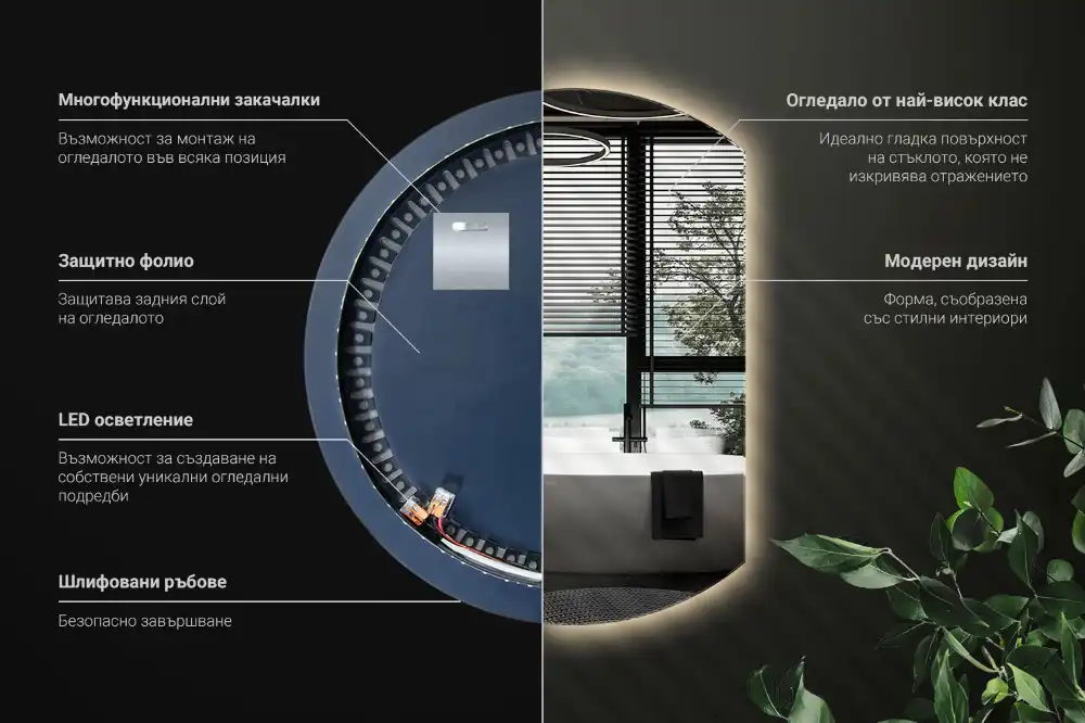 Halvcirkel spegel med led belysning