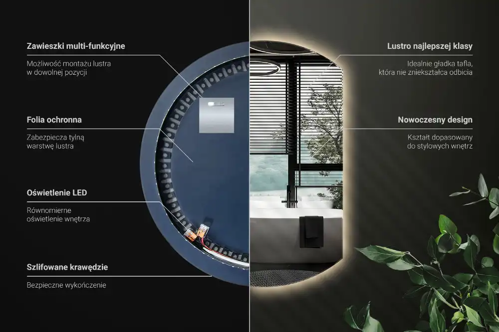 Halvcirkel spegel med led belysning