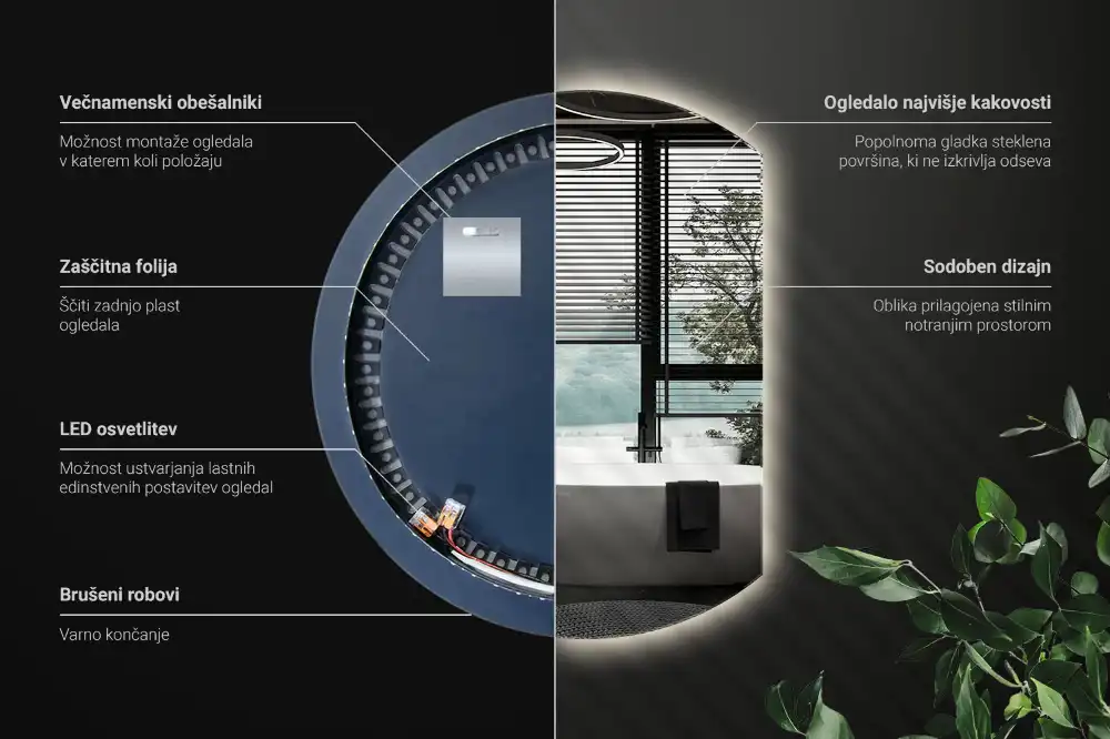 Halvcirkel spegel med led belysning