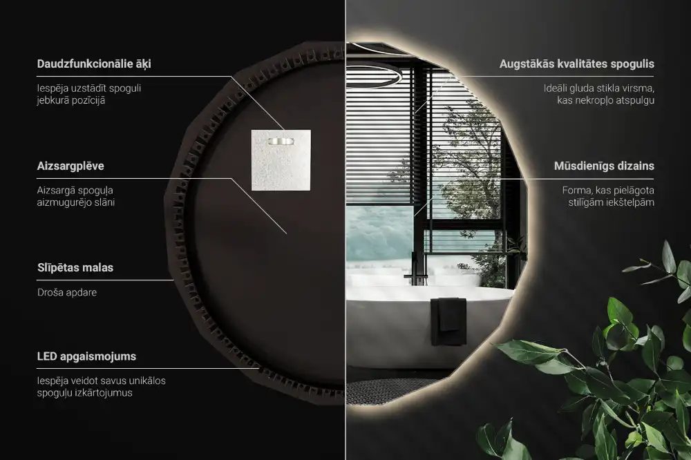 Geometrisk spegel med LED-belysning