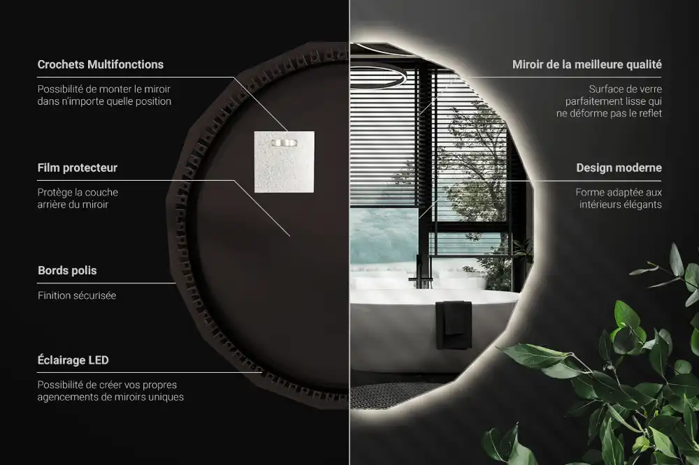 Geometrisk spegel med LED-belysning