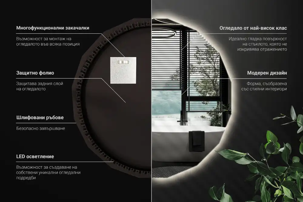 Geometrisk spegel med LED-belysning
