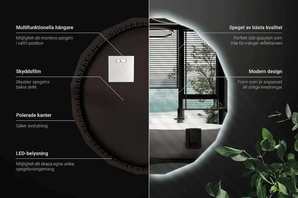 Geometrisk spegel med LED-belysning
