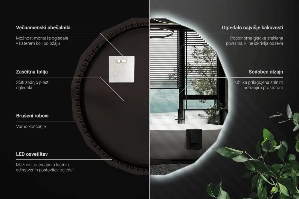 Geometrisk spegel med LED-belysning