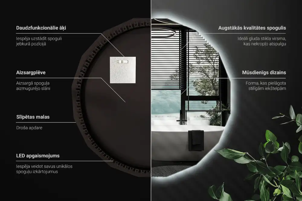 Geometrisk spegel med LED-belysning