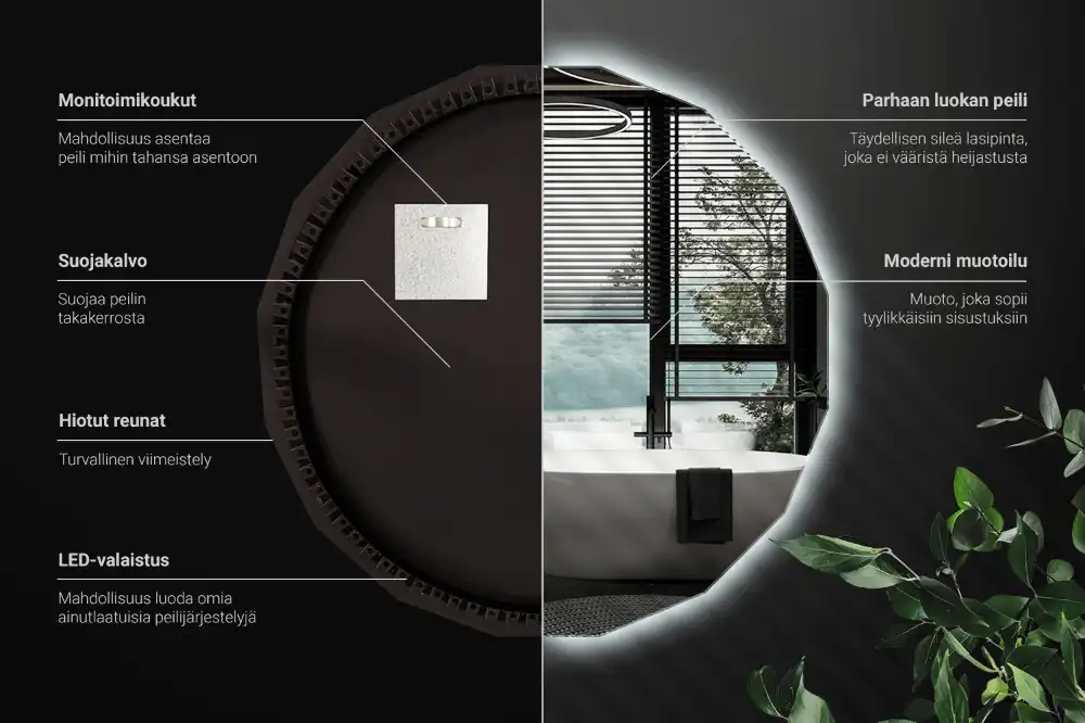 Geometrisk spegel med LED-belysning